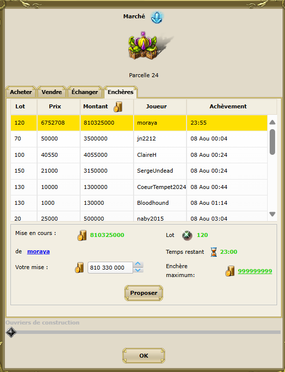 enchère encore trop chère moraya.png